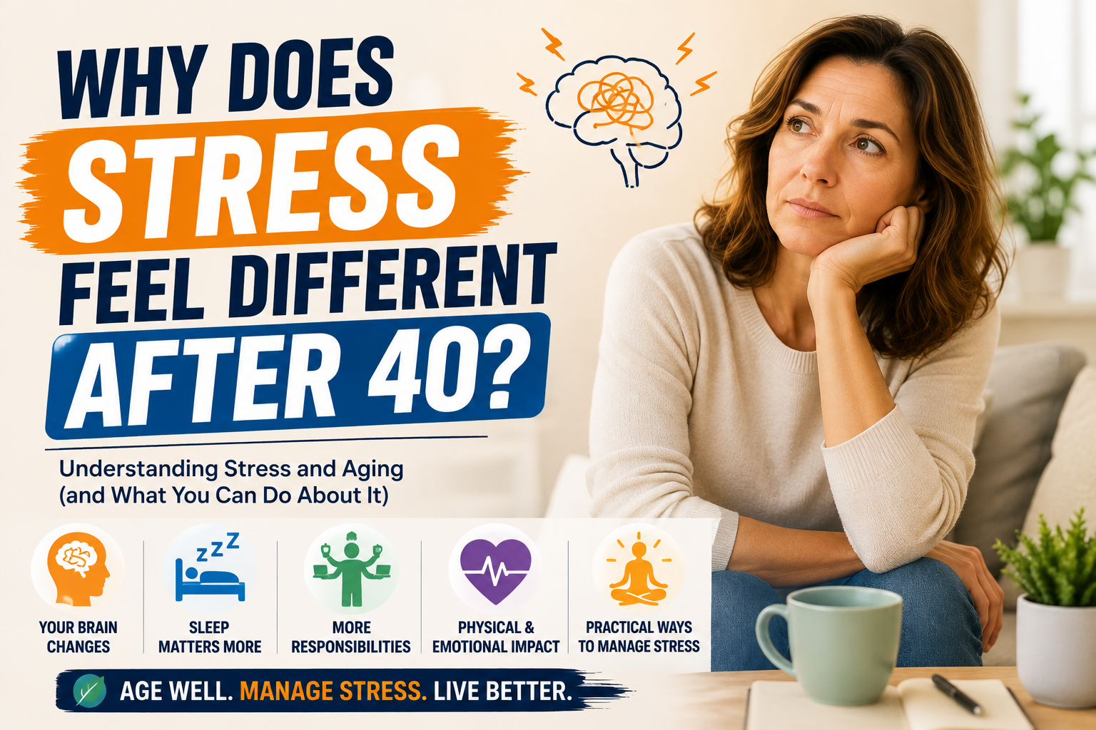 stress thumbnail